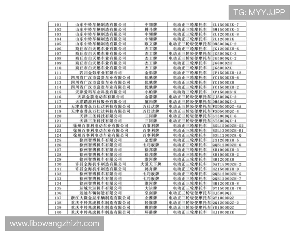如何通过NG南宫集团网址获取最新行业资讯与企业公告，全面提升您的业务了解