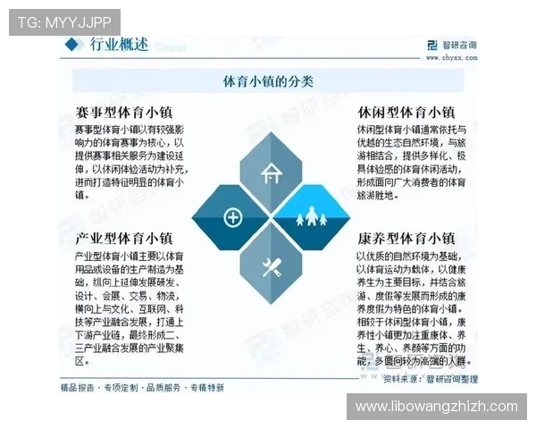 开云体育体育:推动体育产业链升级,助力体育经济持续健康发展 开云体育体育:推动体育产业链升级,助力体育经济持续健康发展