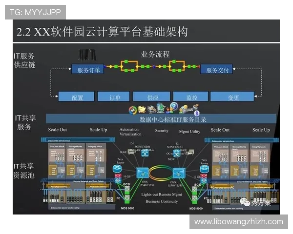 开云平台最新功能全面解析助你快速掌握平台操作技巧 开云平台最新功能全面解析助你快速掌握平台操作技巧