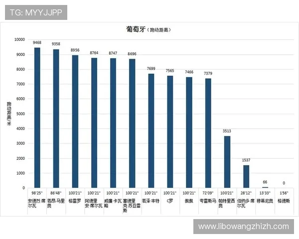 世界杯埃及VS伊朗比赛场地在哪里？详细地址及到达方式指南
